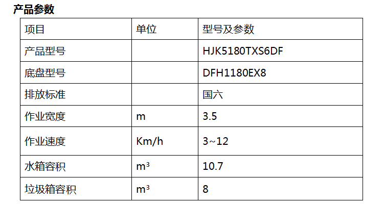 2、HJK5180TXS6DF型洗掃車(chē).png