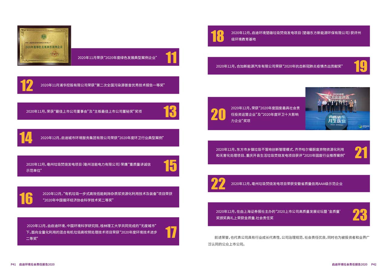 社會(huì )責任報告5_頁(yè)面_22_圖像_0001.jpg