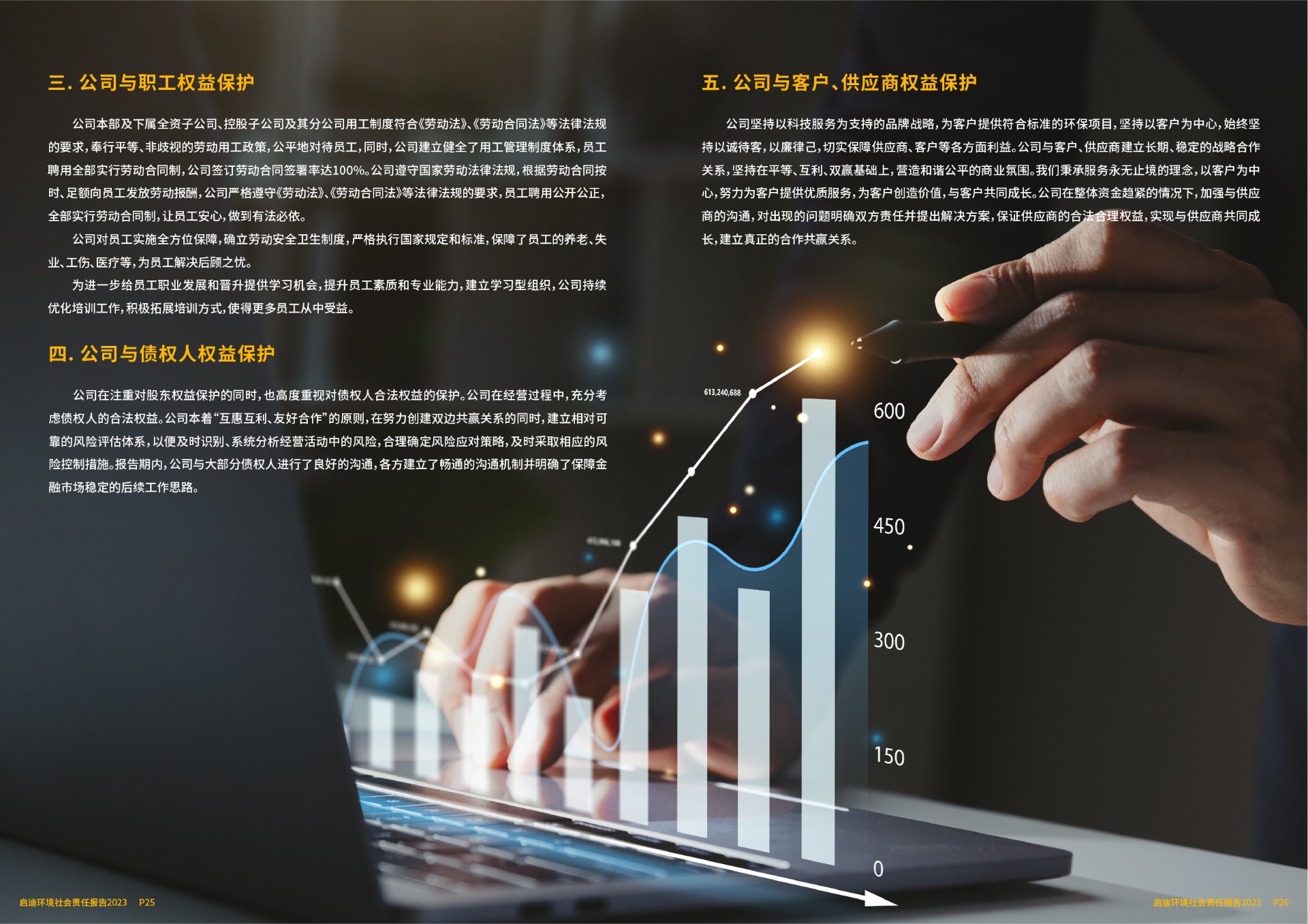 2023社會(huì )責任報告(6)_頁(yè)面_15.jpg