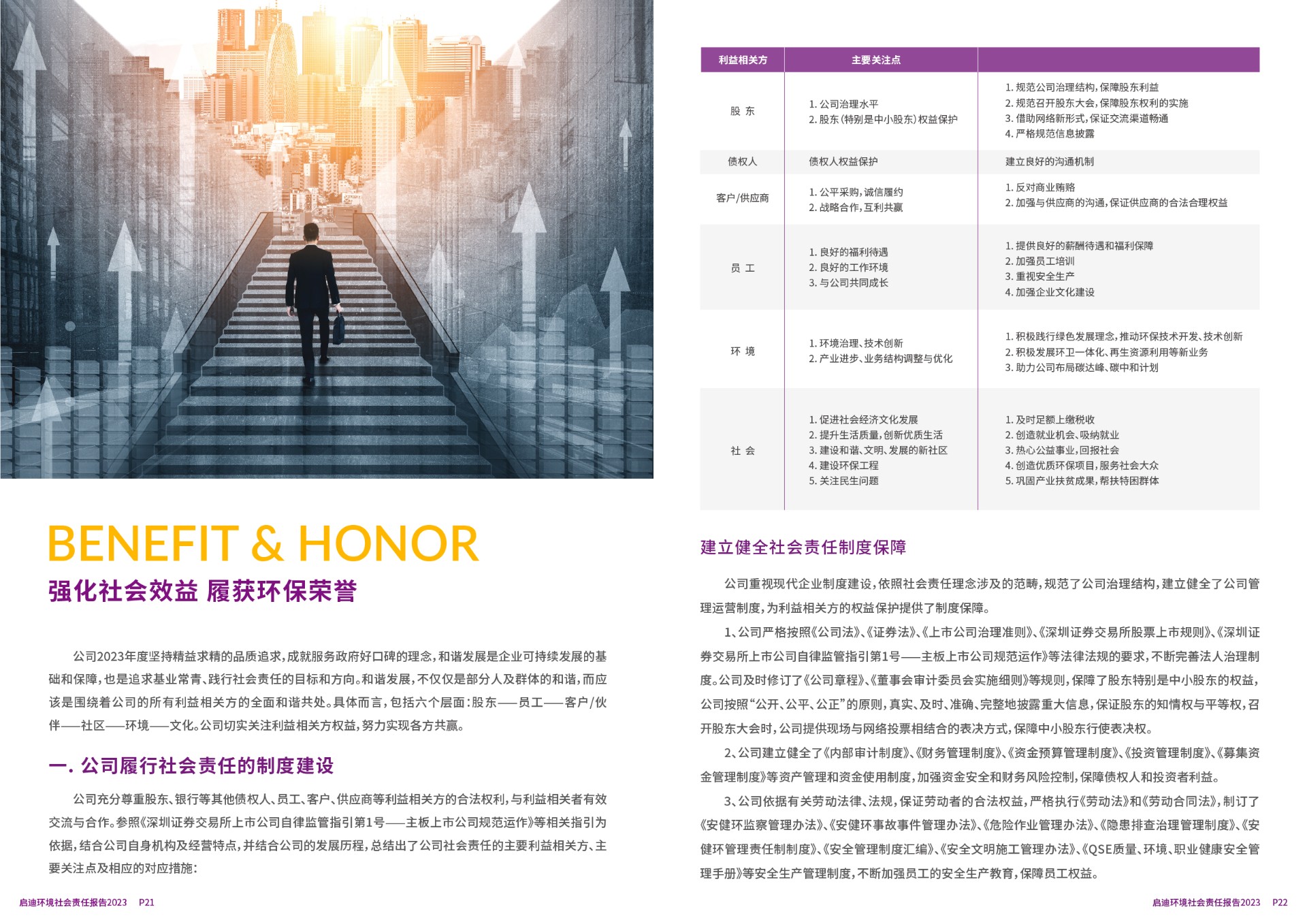 2023社會(huì )責任報告(6)_頁(yè)面_13.jpg